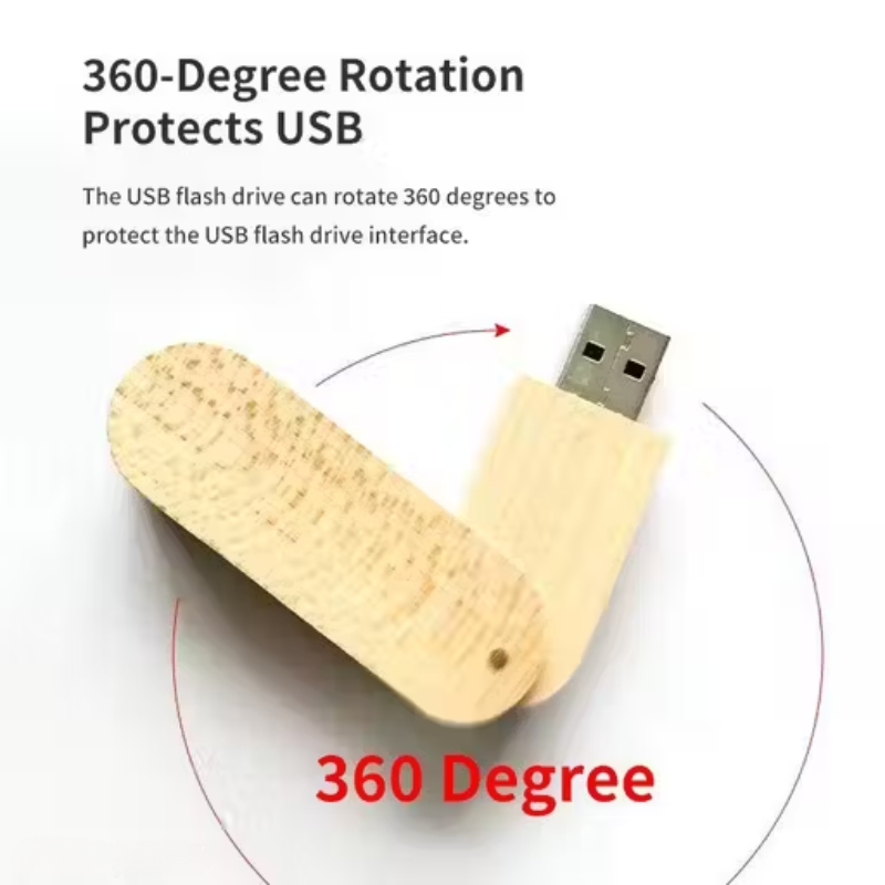 Data Sphere Drive
